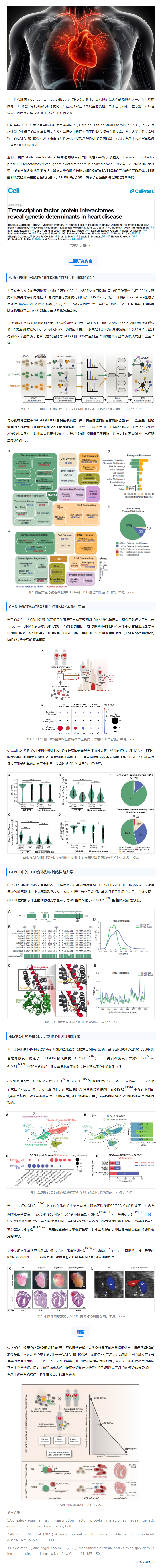 Cell _ 結(jié)合蛋白質(zhì)組與外顯子組技術(shù)構(gòu)建轉(zhuǎn)錄因子互作圖譜，揭示先心病的遺傳決定因素