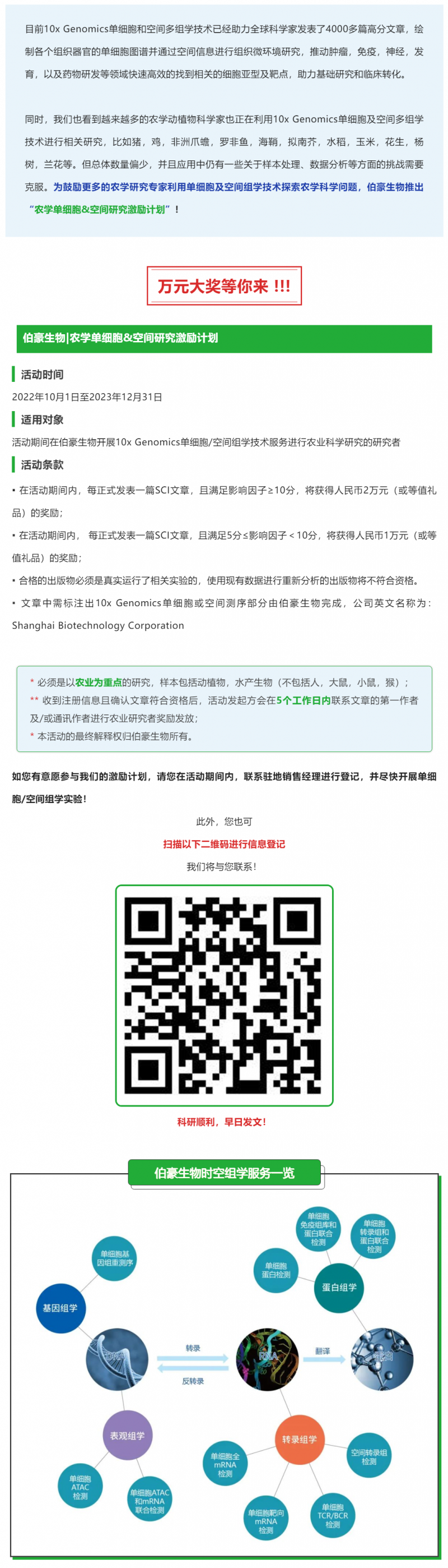 農(nóng)學(xué)單細(xì)胞 & 空間研究激勵(lì)計(jì)劃 -- 萬元大獎(jiǎng)等你來！
