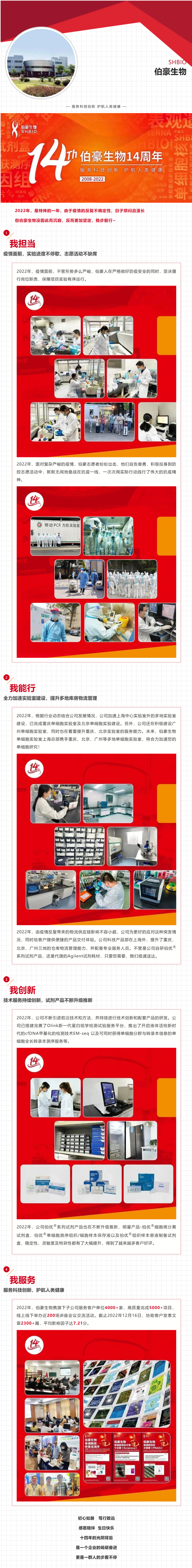 我擔當，我能行—伯豪生物 14 周年總結