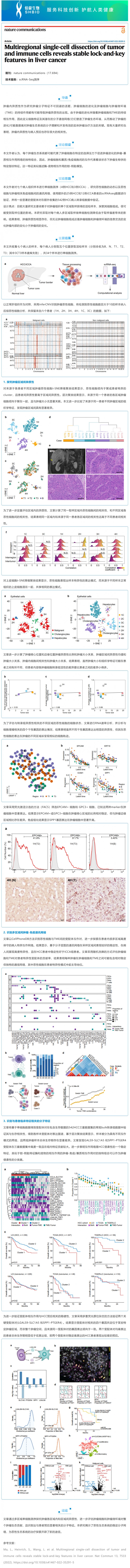 2023-01-29 文獻(xiàn)解讀 | 基于多區(qū)域單細(xì)胞測(cè)序揭示肝癌組織中腫瘤細(xì)胞與免疫細(xì)胞鑰鎖特性