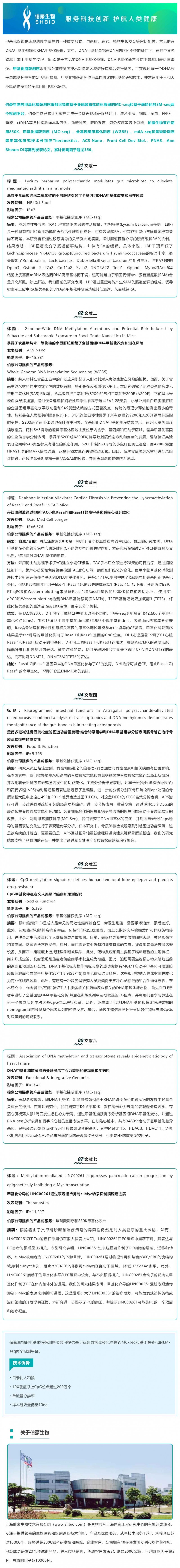 2023-05-08-1- 伯豪生物客戶 DNA 甲基化測(cè)序高分文章賞析