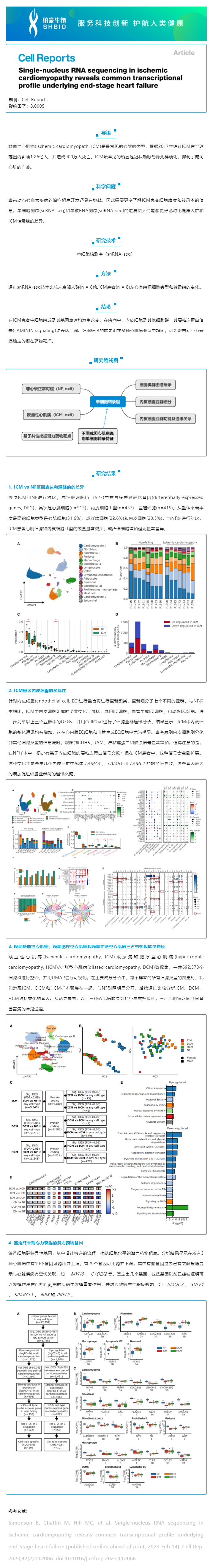 2023-07-21 文獻(xiàn)解讀_缺血性心肌病組織進(jìn)行單細(xì)胞核測序揭示了終末期心力衰竭轉(zhuǎn)錄圖譜