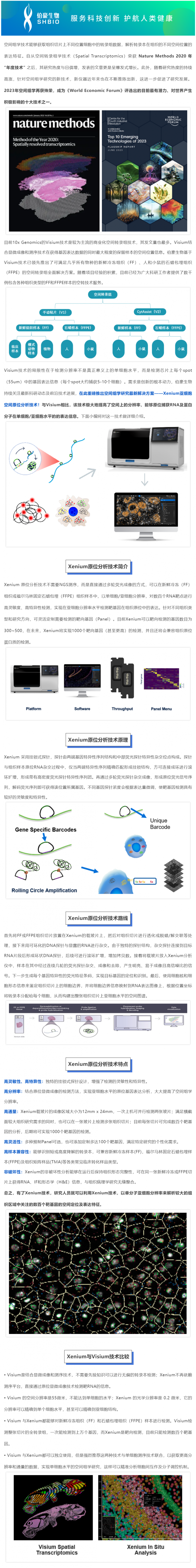 2023-07-12 2023 年空間組學(xué)技術(shù)再獲殊榮，伯豪生物再添空間組學(xué)研究利器——Xenium 亞細(xì)胞空間原位分析技術(shù)！