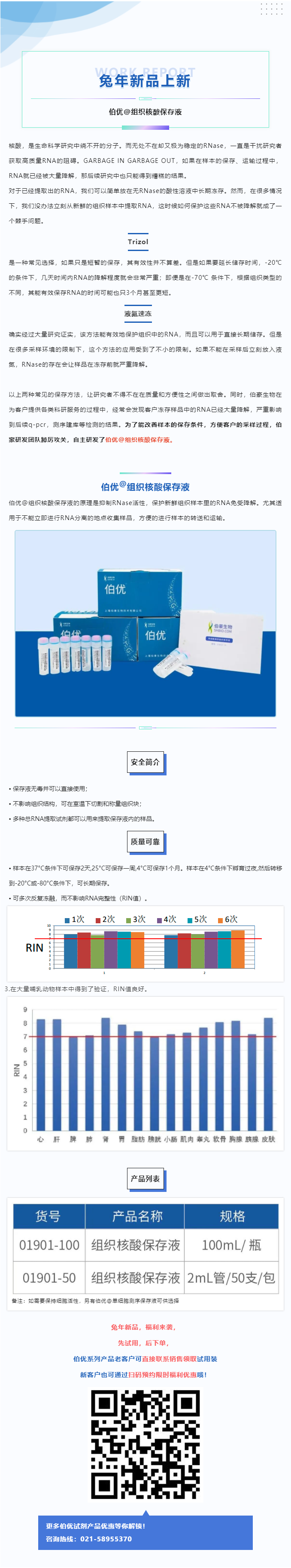 2023-08-30 組織核酸保存液_掌握核酸保存技巧，避免樣本信息丟失