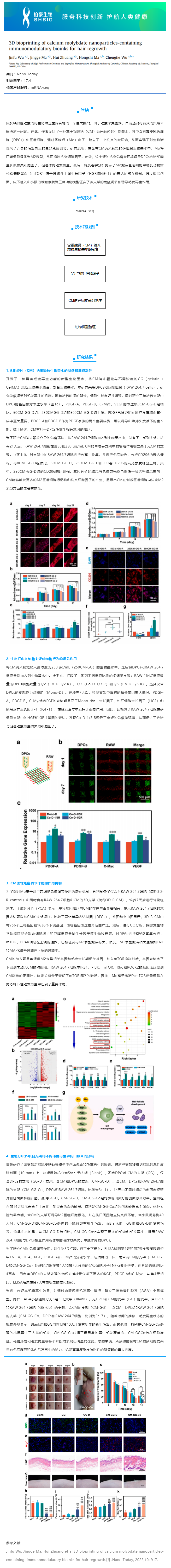 2023-08-16 mRNA-seq 項(xiàng)目文章 _ 鉬酸鈣納米顆粒 3D 生物打印于毛發(fā)再生的研究