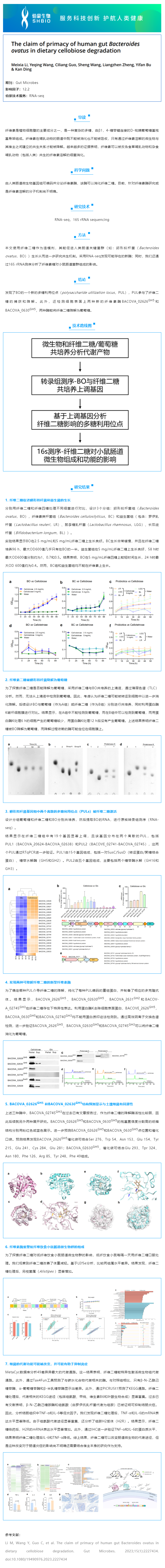 2023-08-17 轉(zhuǎn)錄組測序項目文章_人類腸道卵形擬桿菌在膳食纖維素糖降解中重要作用
