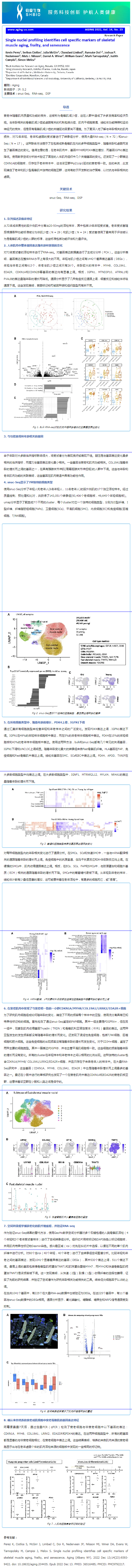 文獻解讀 _ 單細胞核圖譜識別骨骼肌老化、脆弱和衰老的細胞特異性標記物