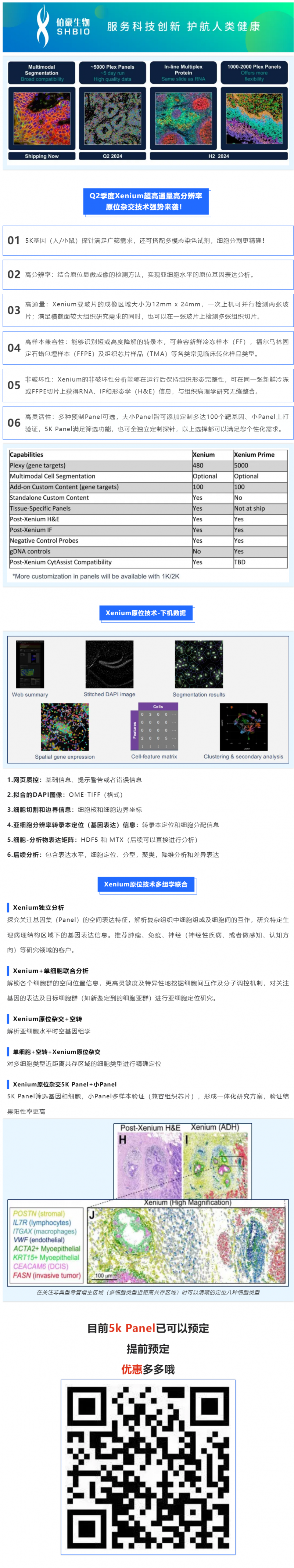 520Xenium 亞細(xì)胞空間原位分析技術(shù) 5K Panel 上線啦！