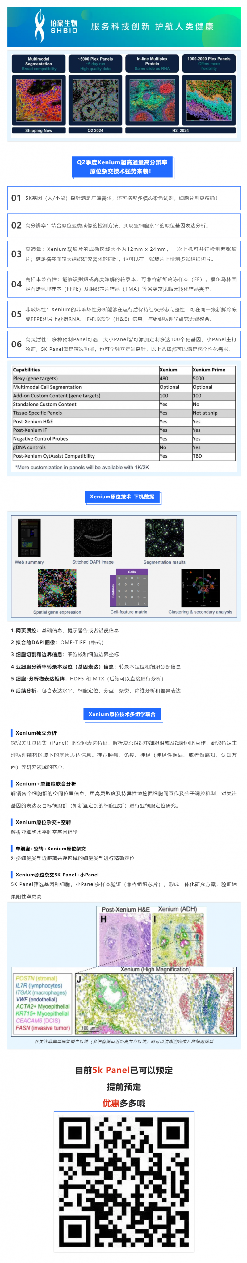 Xenium 亞細(xì)胞空間原位分析技術(shù) 5K Panel 上線啦！