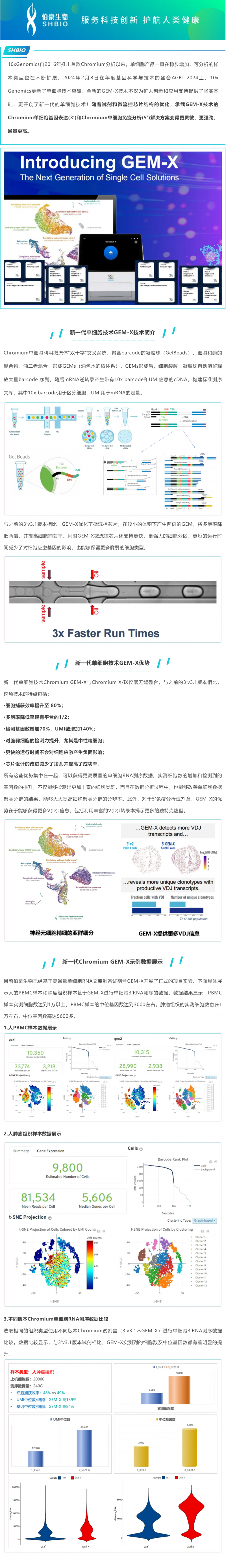 GEM- X 引領(lǐng)單細(xì)胞 RNA-seq 技術(shù)創(chuàng)新