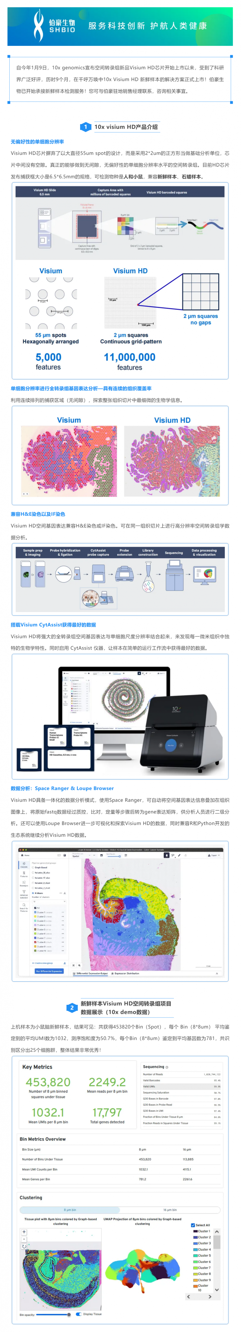 重磅更新！10x Visium HD 空間轉(zhuǎn)錄組新鮮樣本解決方案正式上線啦！