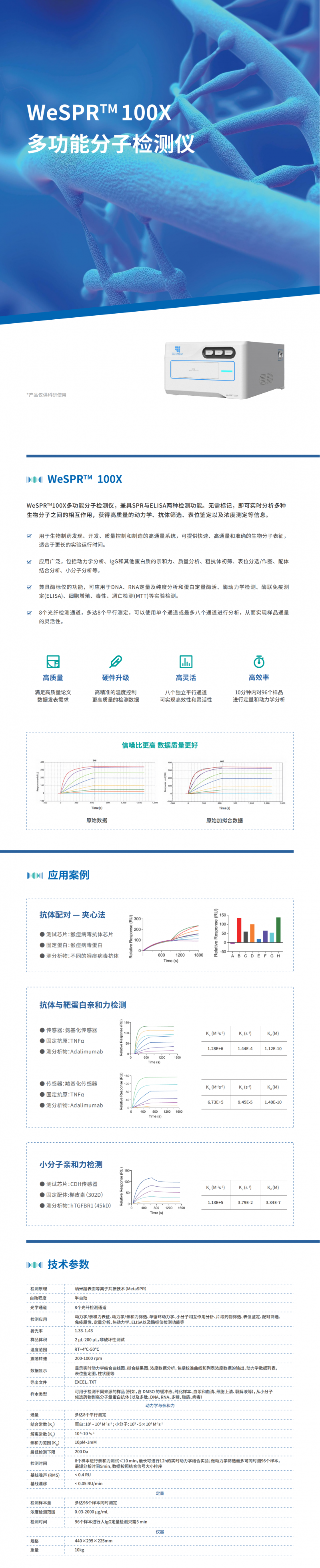 J10032-B-C WeSPR 100X 多功能分子檢測(cè)儀
