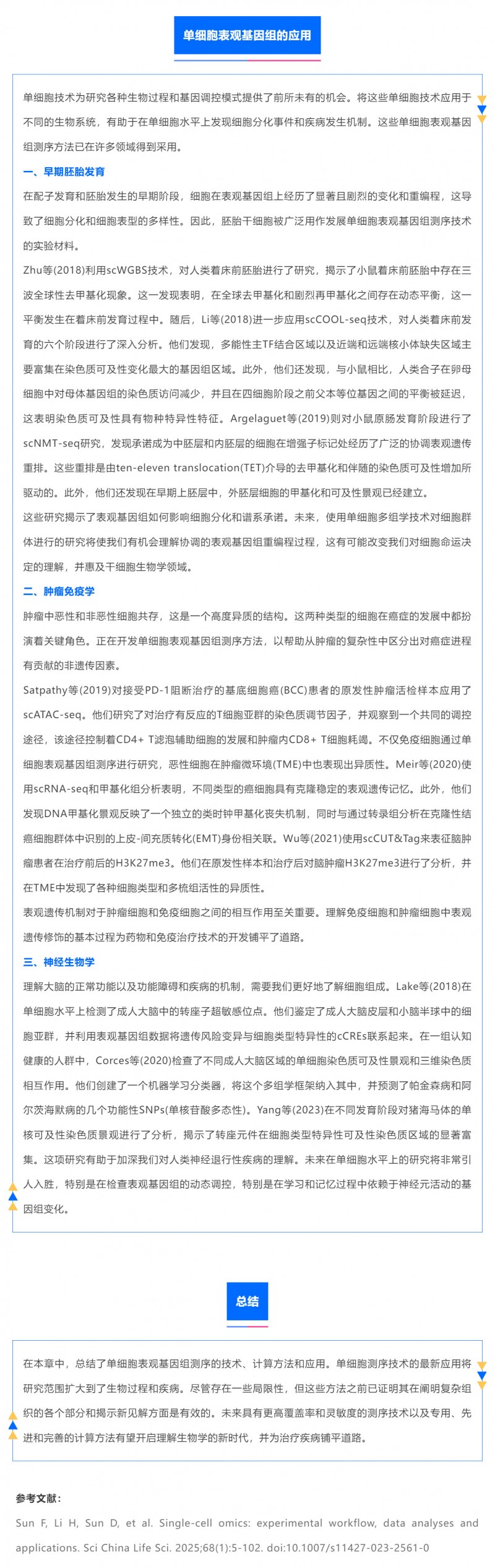 時空組學(xué)研究進(jìn)展（五）| 單細(xì)胞表觀基因組測序技術(shù)、分析方法及應(yīng)用_05