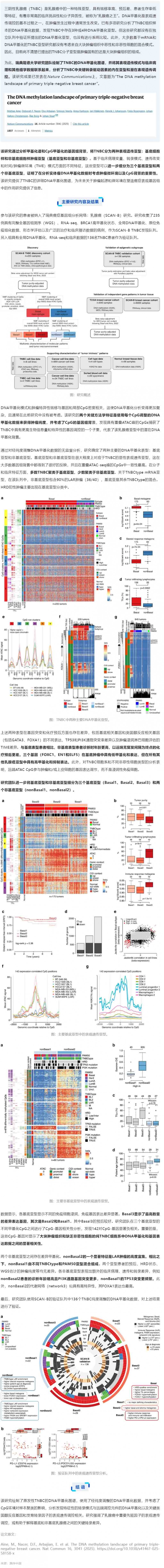 Nat Commun _ 瑞典科學(xué)家繪制“乳腺癌之王”DNA 甲基化圖譜，揭示兩種表觀遺傳亞型